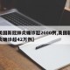 【美国新冠肺炎确诊超2600例,美国新冠肺炎确诊超42万例】