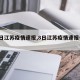 【8日江苏疫情速报,8日江苏疫情速报今天】