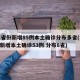 31省份新增85例本土确诊分布多省(31省新增本土确诊53例 分布8省)