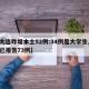 【大连昨增本土52例:34例是大学生,大连已报告73例】