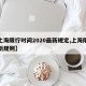 【上海限行时间2020最新规定,上海限行最新规则】