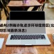 北京通州2例确诊轨迹涉环球度假区(北京通州环球影城最新消息)