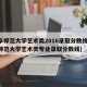 曲阜师范大学艺术类2016录取分数线(曲阜师范大学艺术类专业录取分数线)