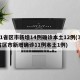 31省区市新增14例确诊本土12例(31省区市新增确诊11例本土1例)