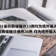 【31省份新增确诊23例均为境外输入,31省新增确诊病例36例 均为境外输入】