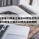 河北新增33例本土确诊40例无症状/河北新增33例本土确诊40例无症状病例
