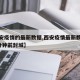【西安疫情的最新数据,西安疫情最新数据消息5分钟前封城】