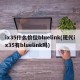 ix35什么价位bluelink(现代ix35有bluelink吗)