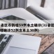 31省区市新增59例本土确诊(31省区市新增确诊52例含本土36例)