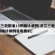 浙江三地新增15例确诊病例(浙江三地新增15例确诊病例是哪里的)