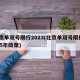 北京单双号限行2023(北京单双号限行2025年政策)