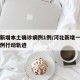 河北新增本土确诊病例1例/河北新增一例本土病例行动轨迹