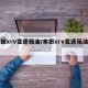 本田xrv变速箱油/本田xrv变速箱油型号