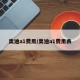 奥迪a1费用/奥迪a1费用表