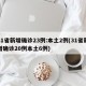 31省新增确诊23例:本土2例(31省新增确诊20例本土6例)