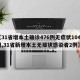 【31省增本土确诊476例无症状1048例,31省新增本土无症状感染者2例】