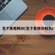 五个高地四川(五个高地分别为)