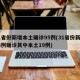 31省份新增本土确诊95例(31省份新增33例确诊其中本土19例)