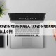 31省份增36例输入/31省份增33例 本土6例